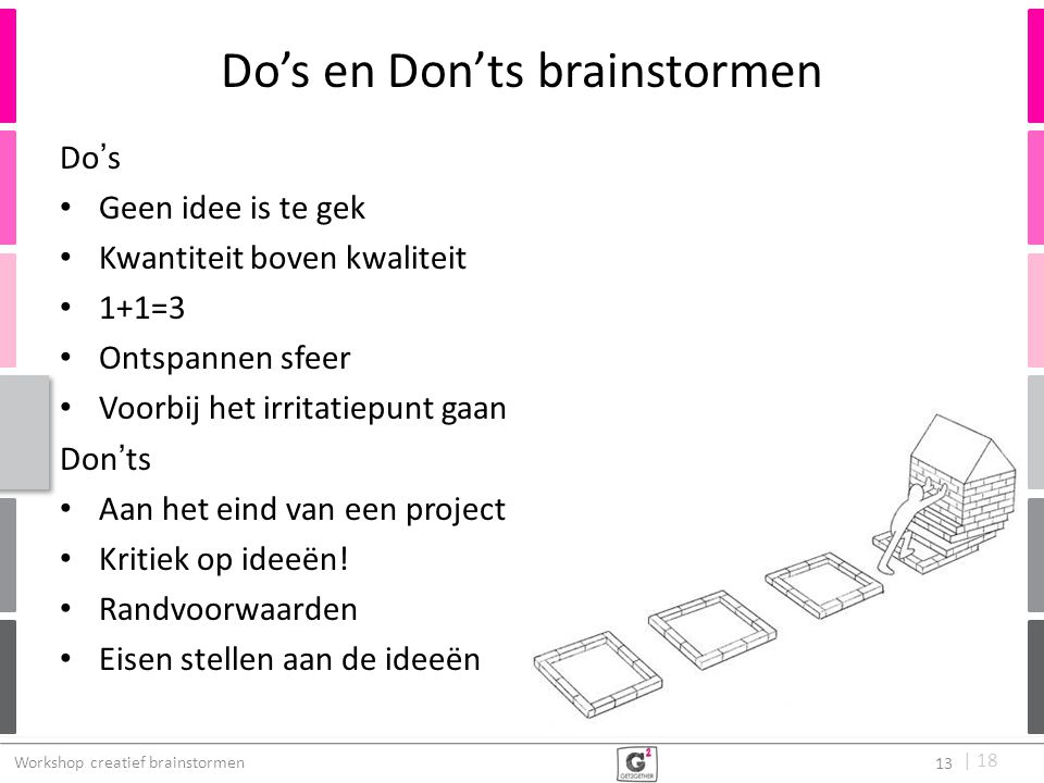 Do’s en Don’ts brainstormen