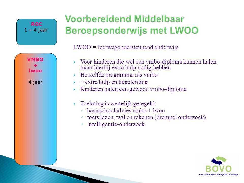 Voorbereidend Middelbaar Beroepsonderwijs met LWOO