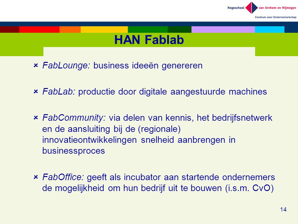 HAN Fablab FabLounge: business ideeën genereren