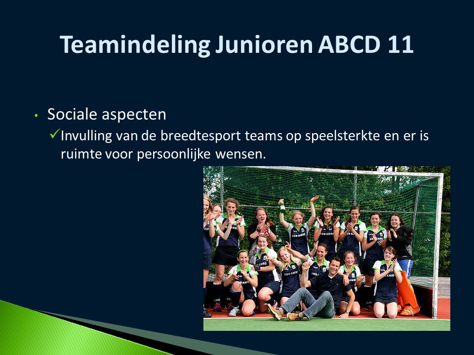 Teamindeling Junioren ABCD 11
