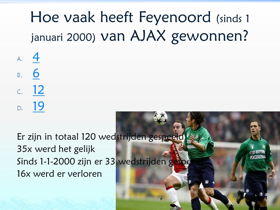 Hoe vaak heeft Feyenoord (sinds 1 januari 2000) van AJAX gewonnen