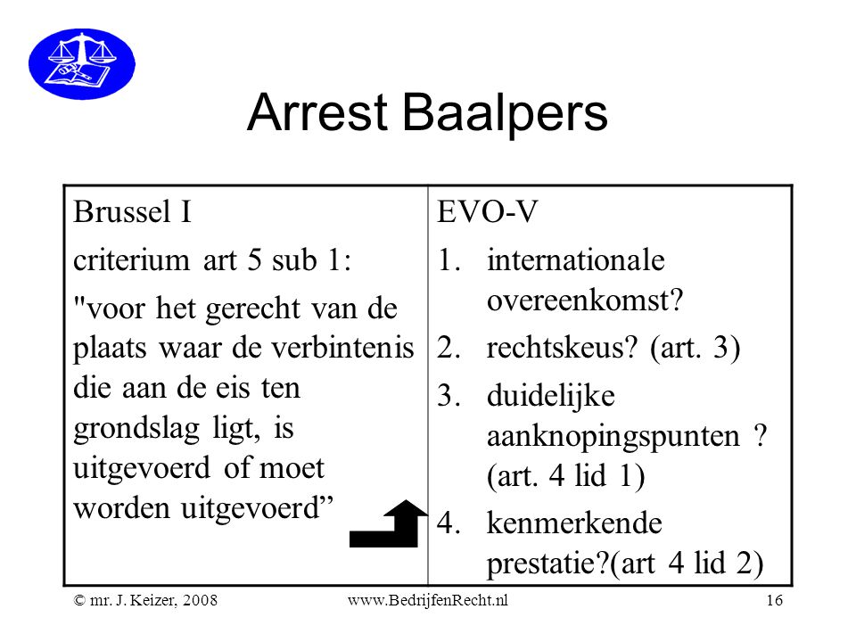Arrest Baalpers Brussel I criterium art 5 sub 1: