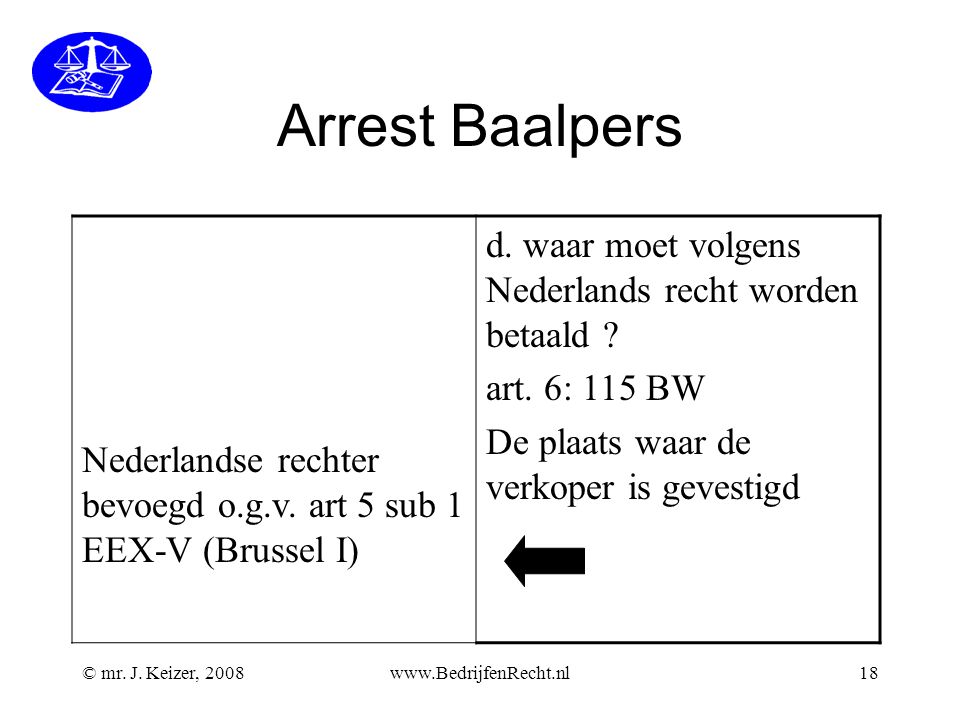 Arrest Baalpers Nederlandse rechter bevoegd o.g.v. art 5 sub 1 EEX-V (Brussel I) d. waar moet volgens Nederlands recht worden betaald