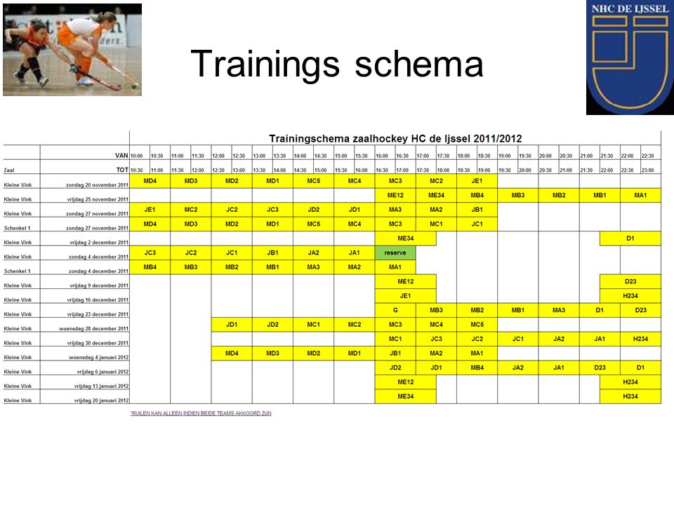 Trainings schema