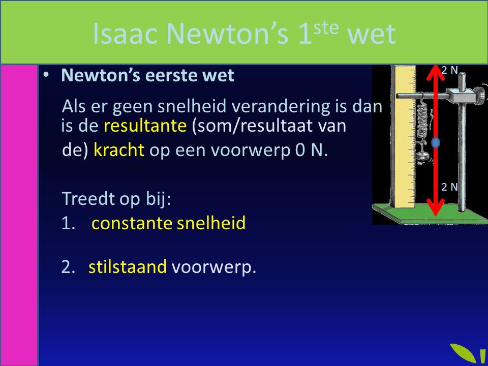Isaac Newton’s 1ste wet Newton’s eerste wet