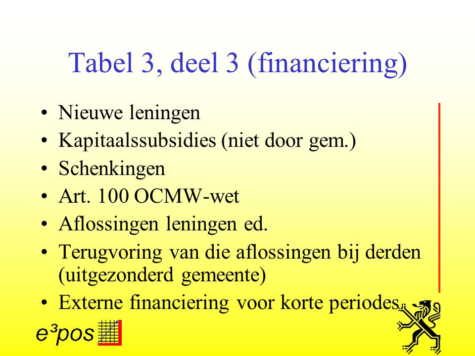 Tabel 3, deel 3 (financiering)