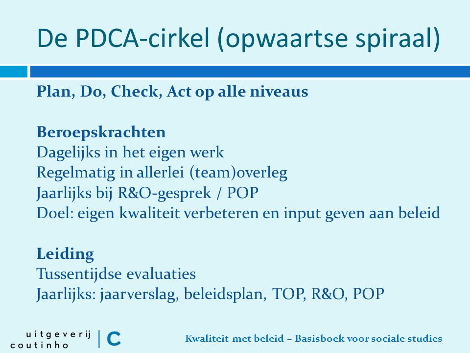 De PDCA-cirkel (opwaartse spiraal)