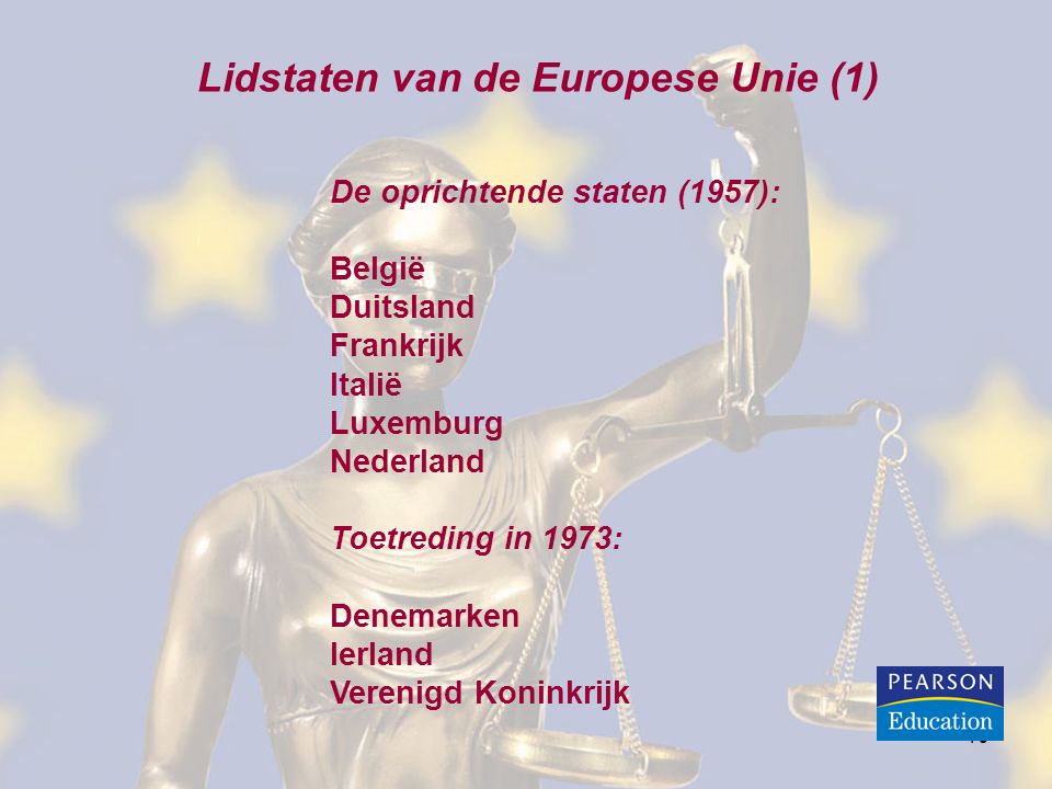 Lidstaten van de Europese Unie (1)