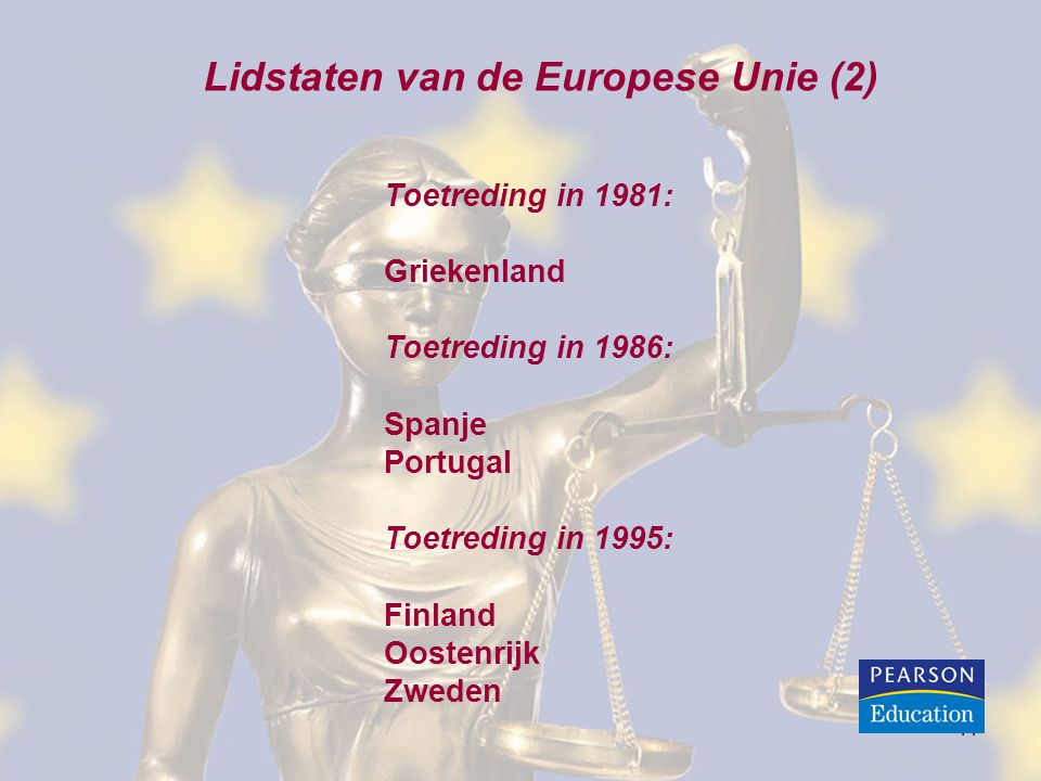 Lidstaten van de Europese Unie (2)