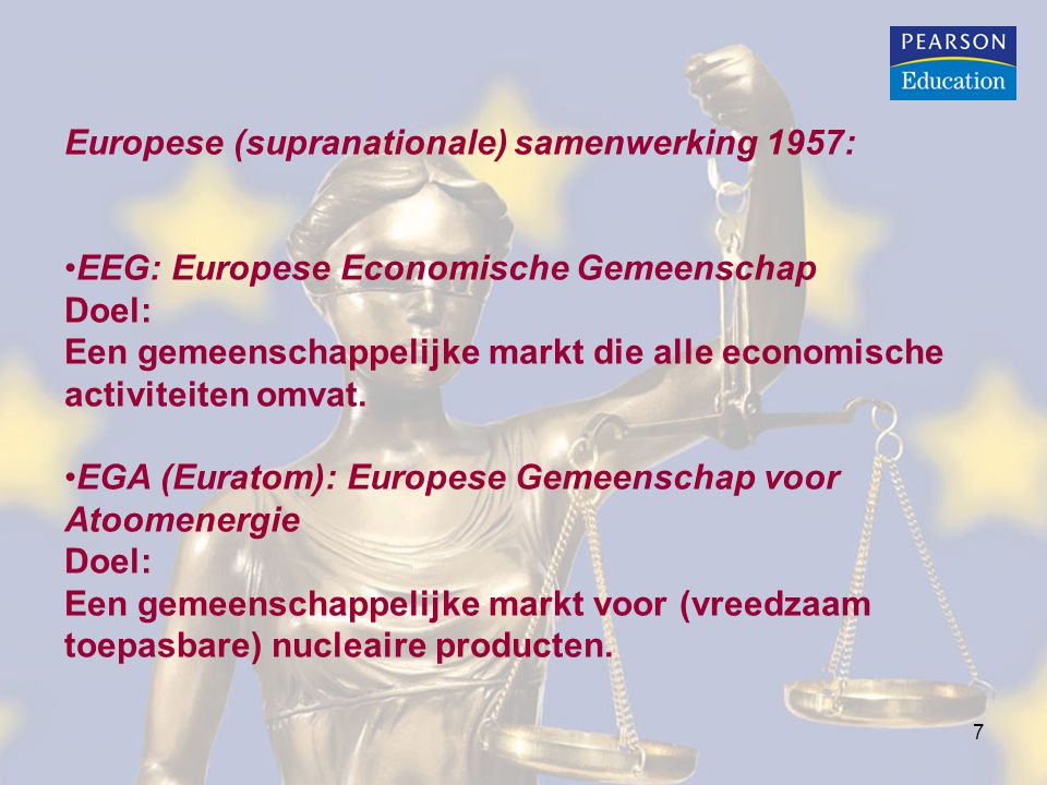 Europese (supranationale) samenwerking 1957: