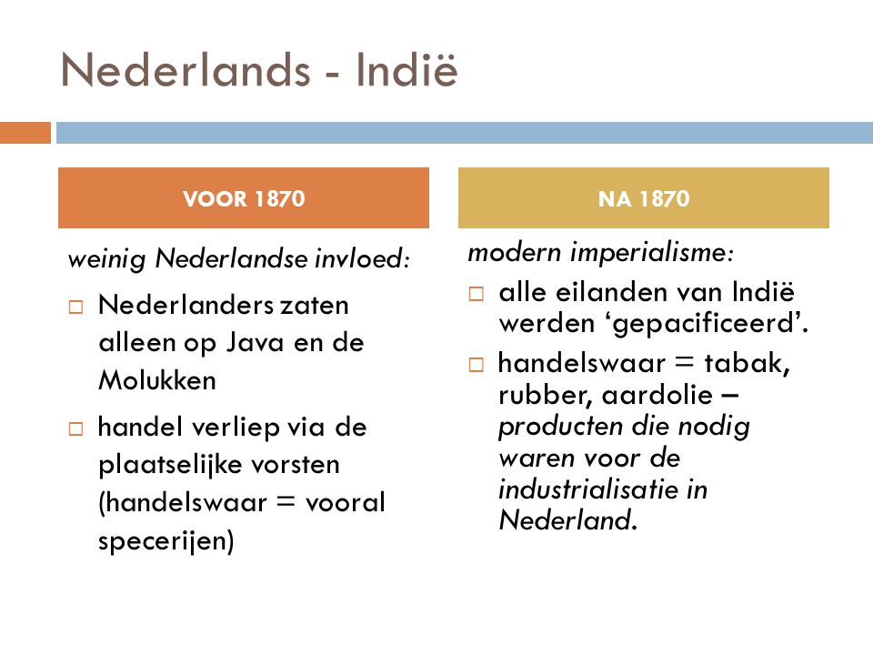 Nederlands - Indië modern imperialisme: