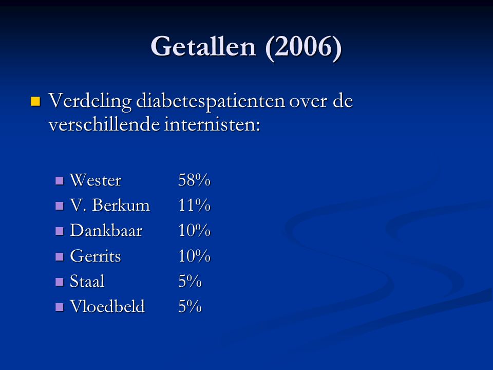 Getallen (2006) Verdeling diabetespatienten over de verschillende internisten: Wester 58% V. Berkum 11%