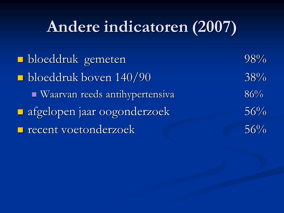 Andere indicatoren (2007) bloeddruk gemeten 98%