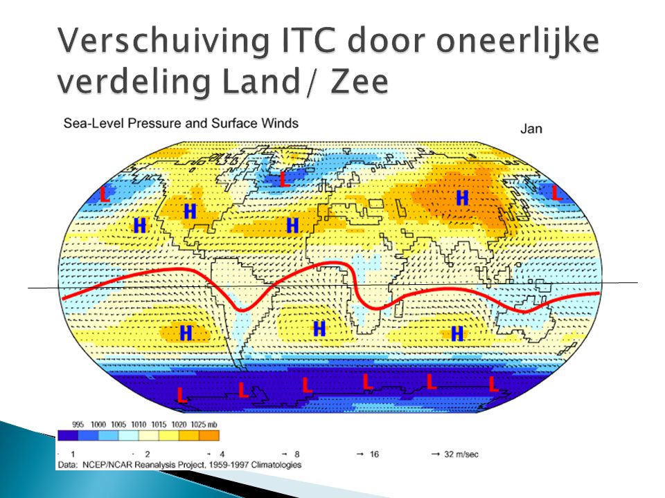 Verschuiving ITC door oneerlijke verdeling Land/ Zee