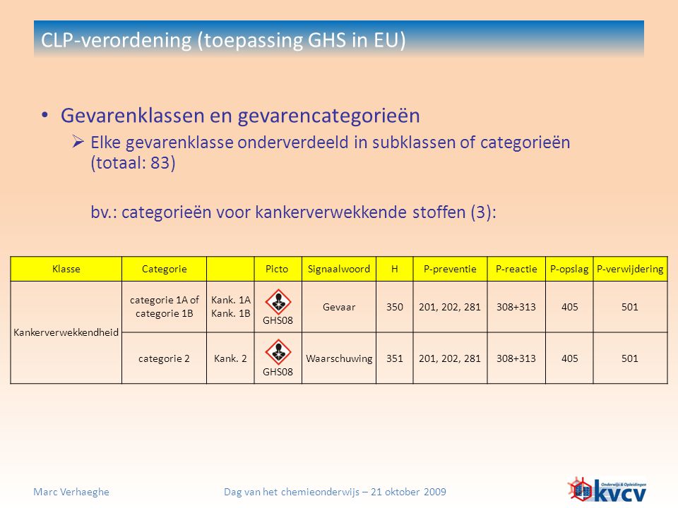 CLP-verordening (toepassing GHS in EU)