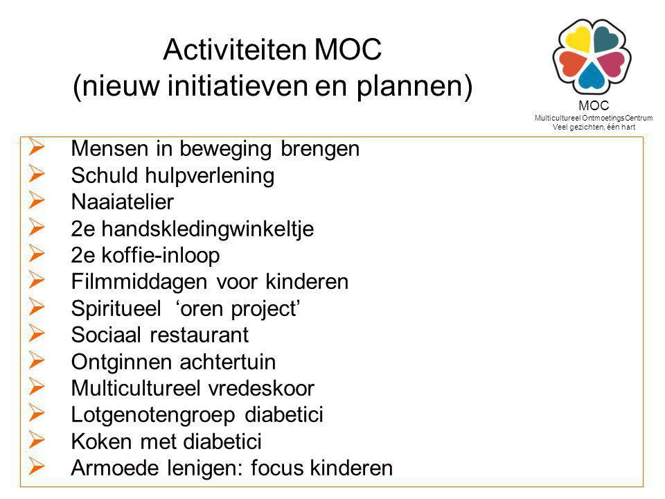 Activiteiten MOC (nieuw initiatieven en plannen)