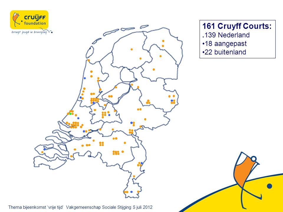 161 Cruyff Courts: .139 Nederland 18 aangepast 22 buitenland