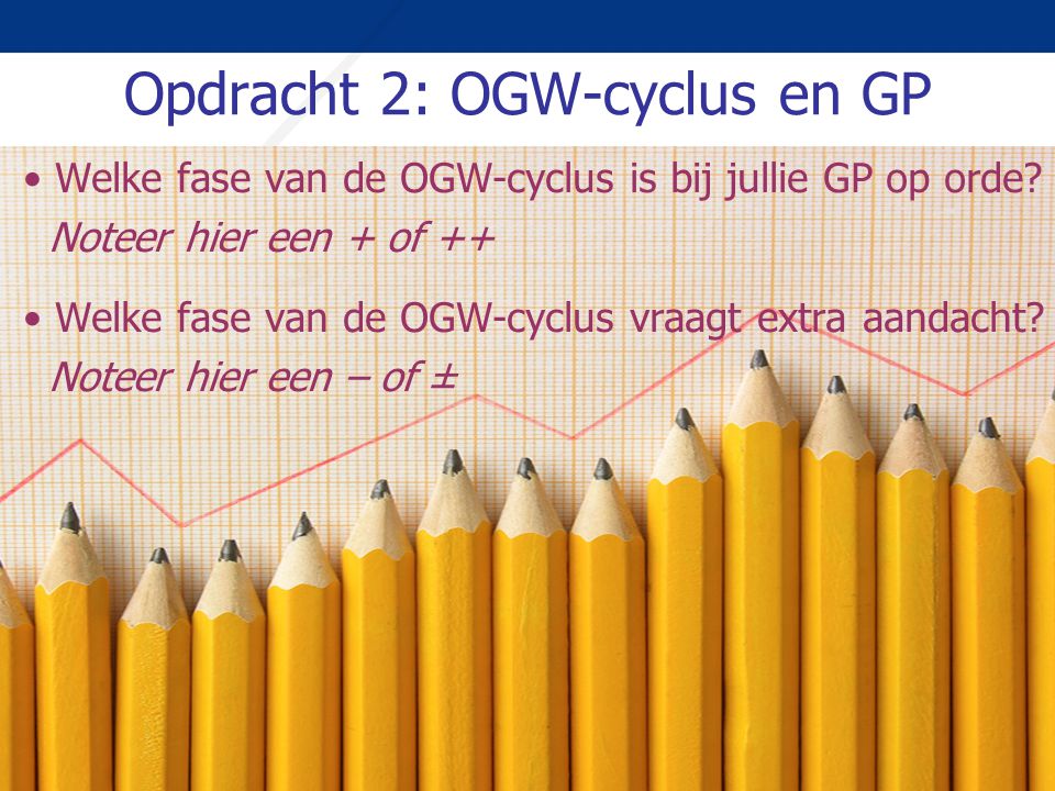 Opdracht 2: OGW-cyclus en GP