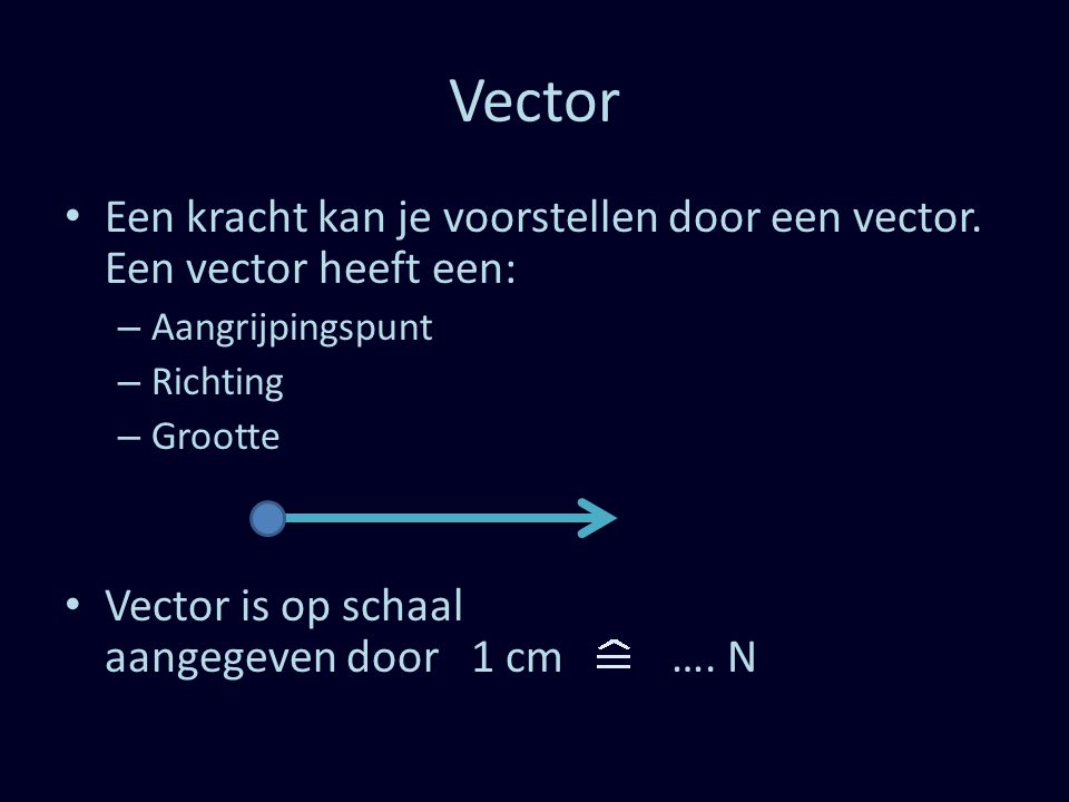Vector Een kracht kan je voorstellen door een vector. Een vector heeft een: Aangrijpingspunt. Richting.
