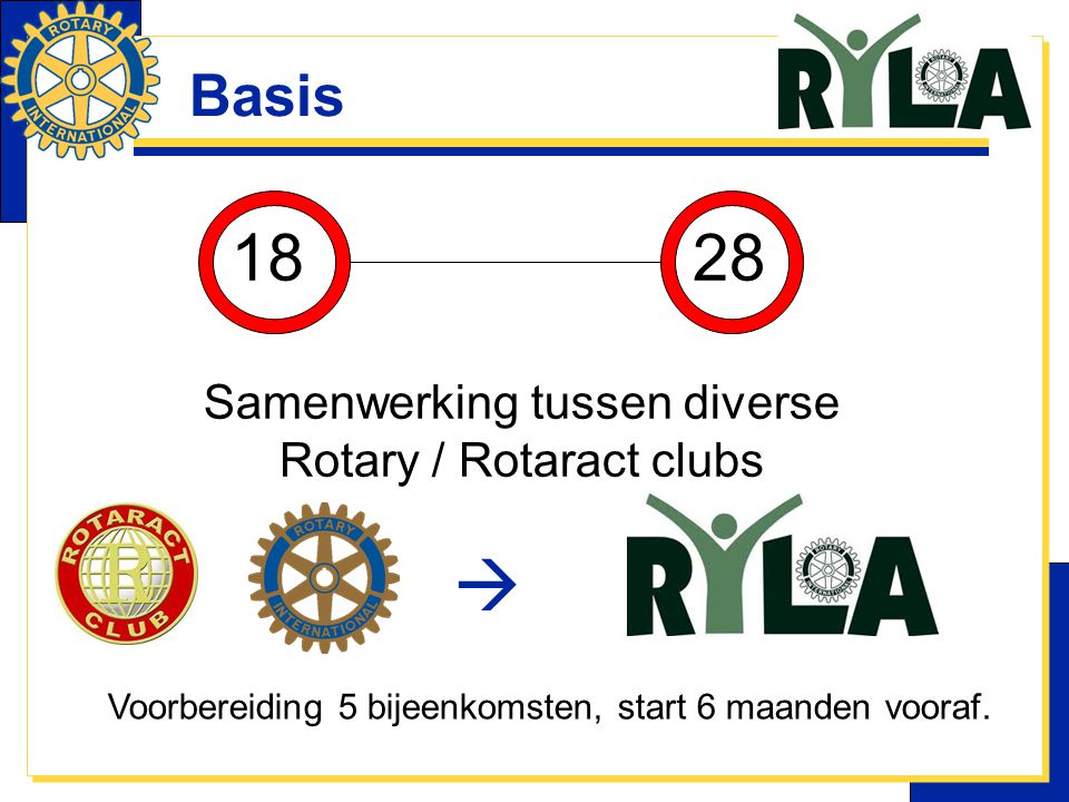 Samenwerking tussen diverse Rotary / Rotaract clubs