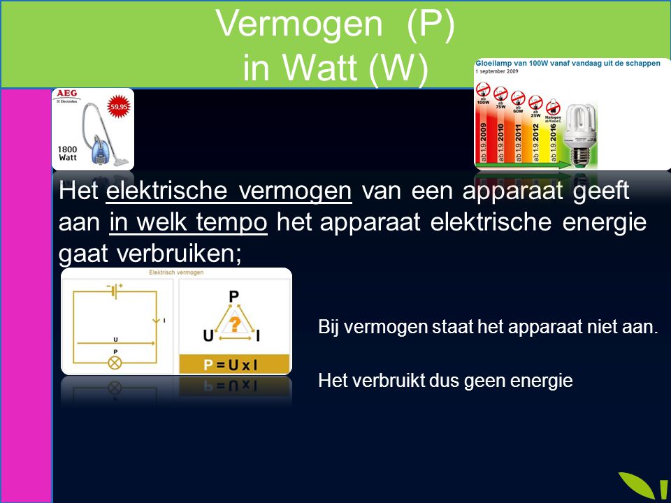 Vermogen (P) in Watt (W)
