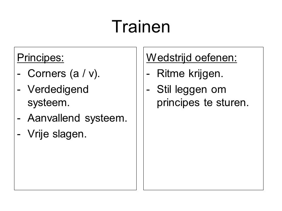 Trainen Principes: Corners (a / v). Verdedigend systeem.