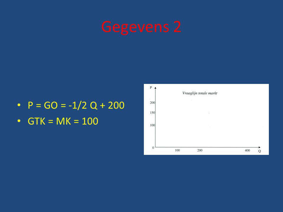 Gegevens 2 P = GO = -1/2 Q GTK = MK = 100