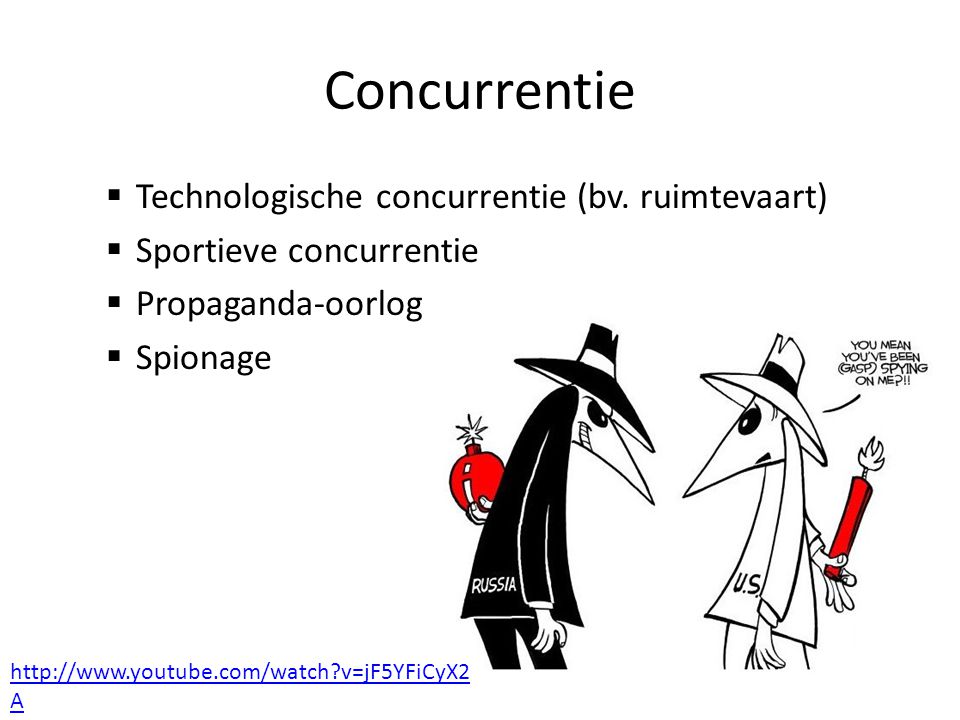 Concurrentie Technologische concurrentie (bv. ruimtevaart)