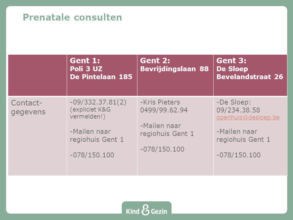 Prenatale consulten Gent 1: Gent 2: Gent 3: Contact-gegevens Poli 3 UZ