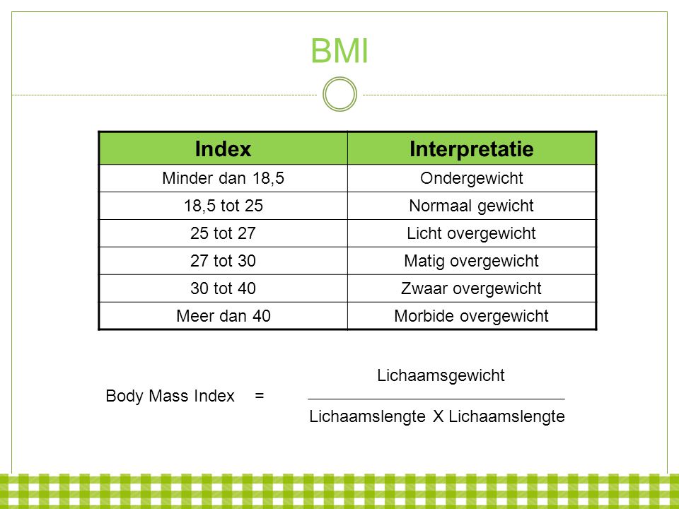 BMI Index Interpretatie Minder dan 18,5 Ondergewicht 18,5 tot 25