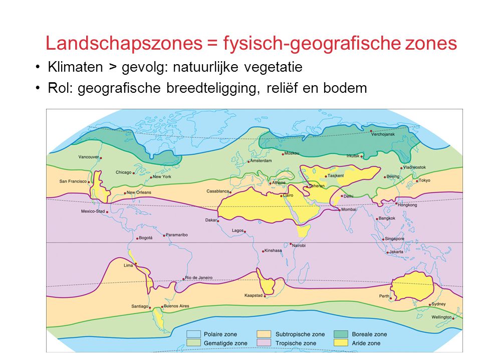 Landschapszones = fysisch-geografische zones