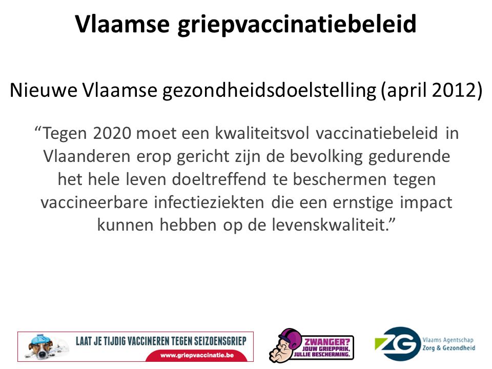 Vlaamse griepvaccinatiebeleid