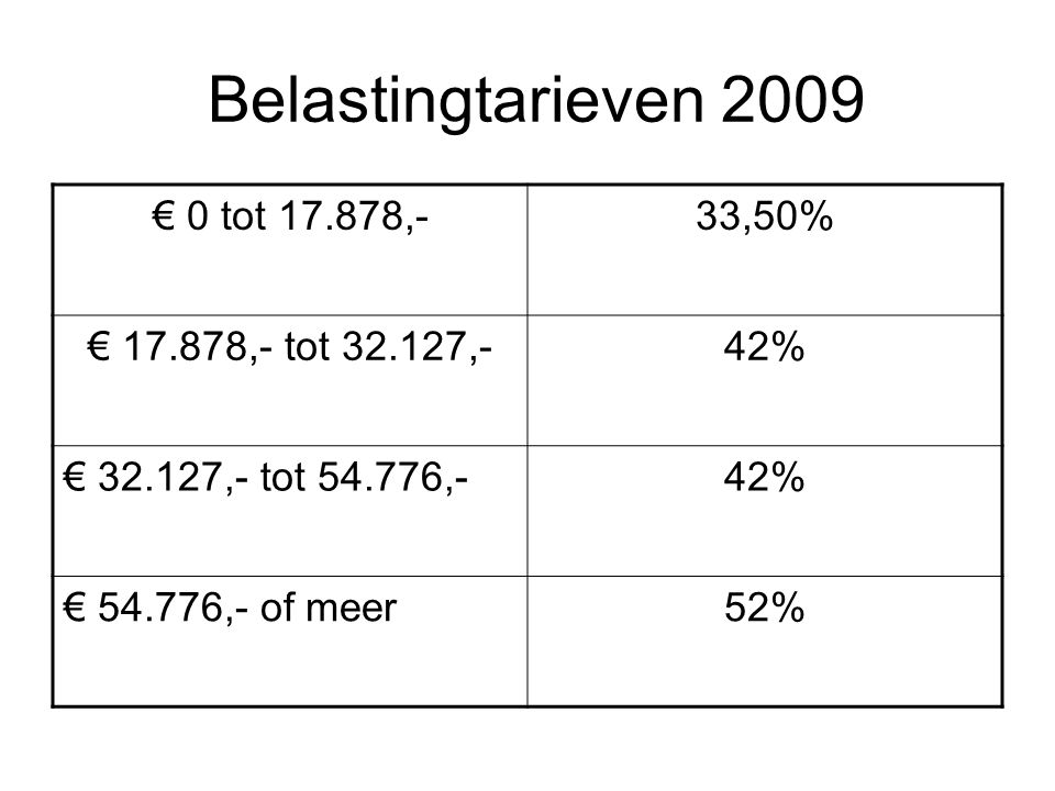 Belastingtarieven 2009 € 0 tot ,- 33,50% € ,- tot ,-