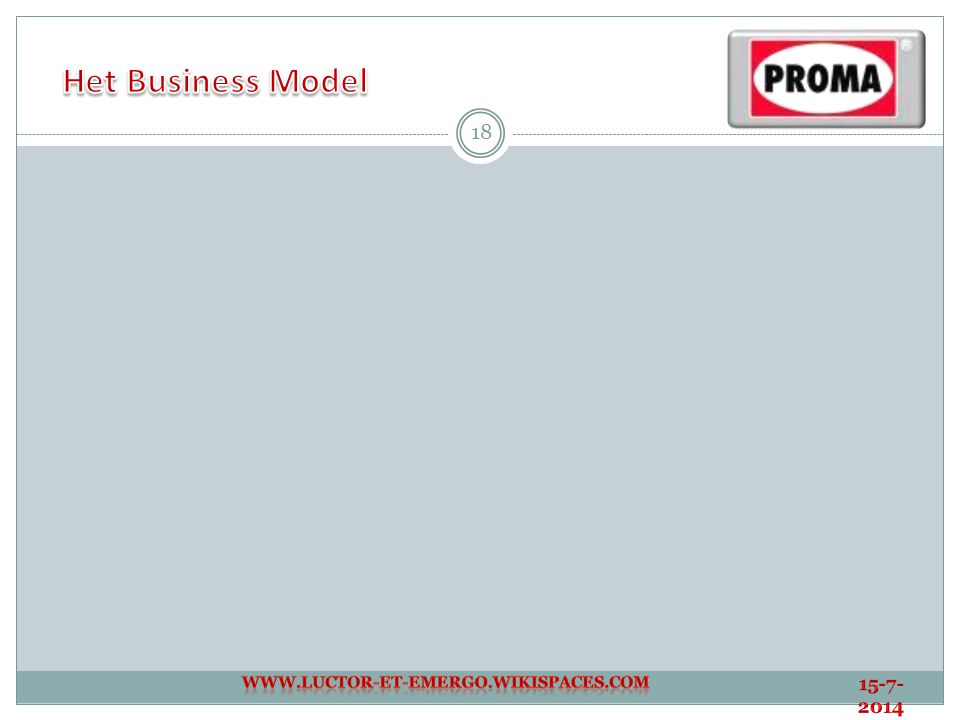 Het Business Model