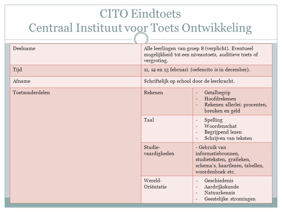 CITO Eindtoets Centraal Instituut voor Toets Ontwikkeling