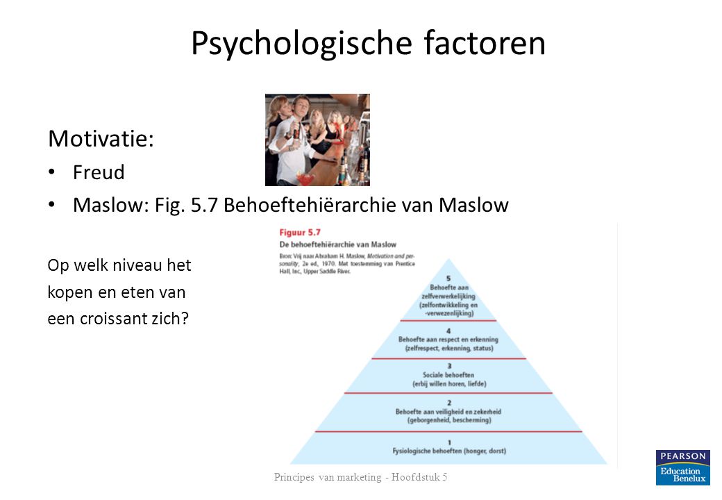 Psychologische factoren