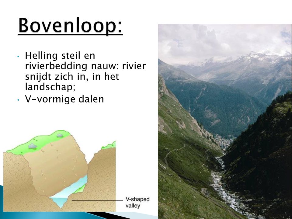 Bovenloop: Helling steil en rivierbedding nauw: rivier snijdt zich in, in het landschap; V-vormige dalen.