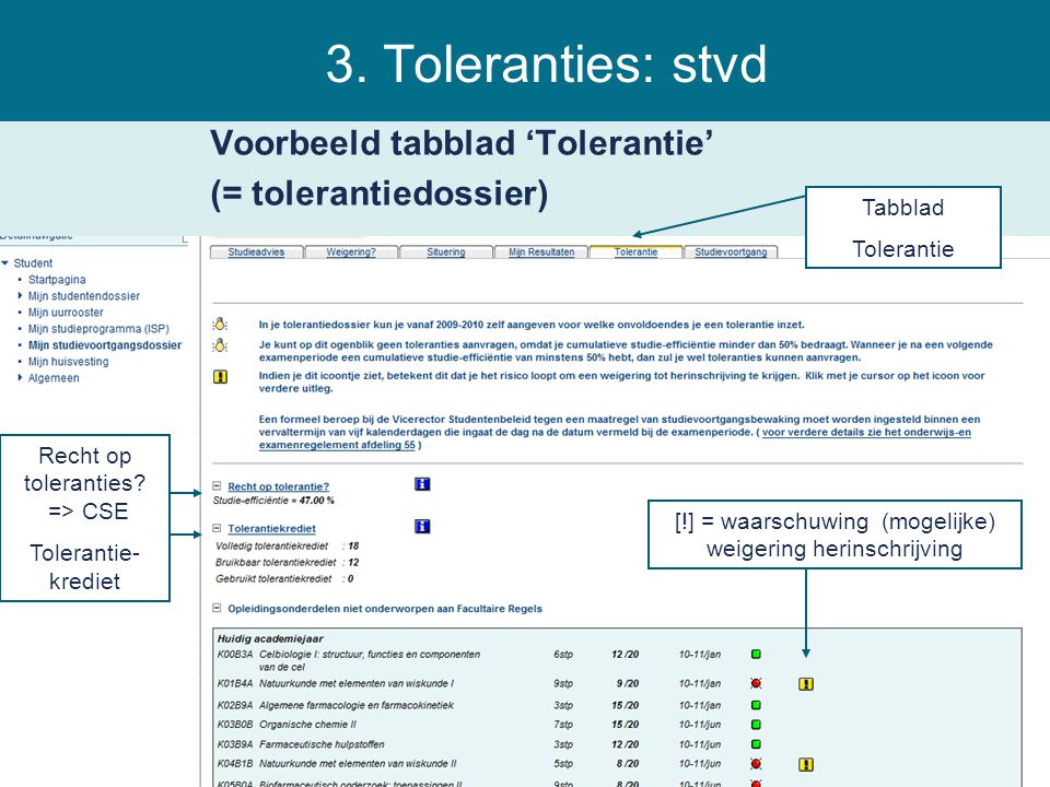 3. Toleranties: stvd Voorbeeld tabblad ‘Tolerantie’ (= tolerantiedossier) Tabblad. Tolerantie. Recht op toleranties => CSE.