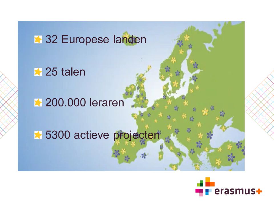 32 Europese landen 25 talen leraren 5300 actieve projecten