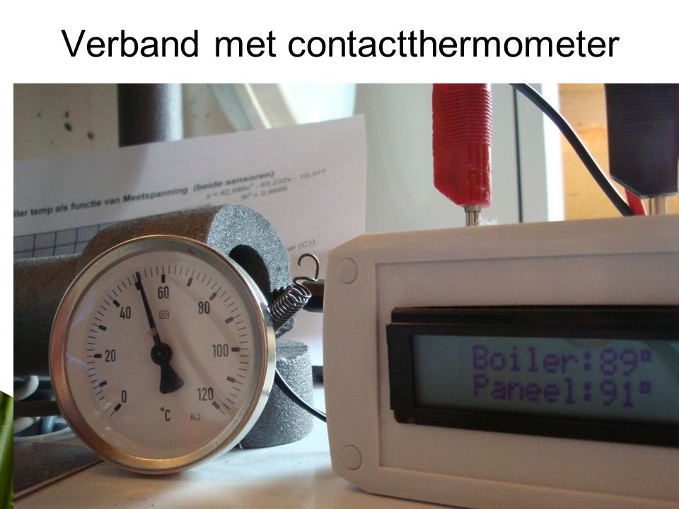 Verband met contactthermometer
