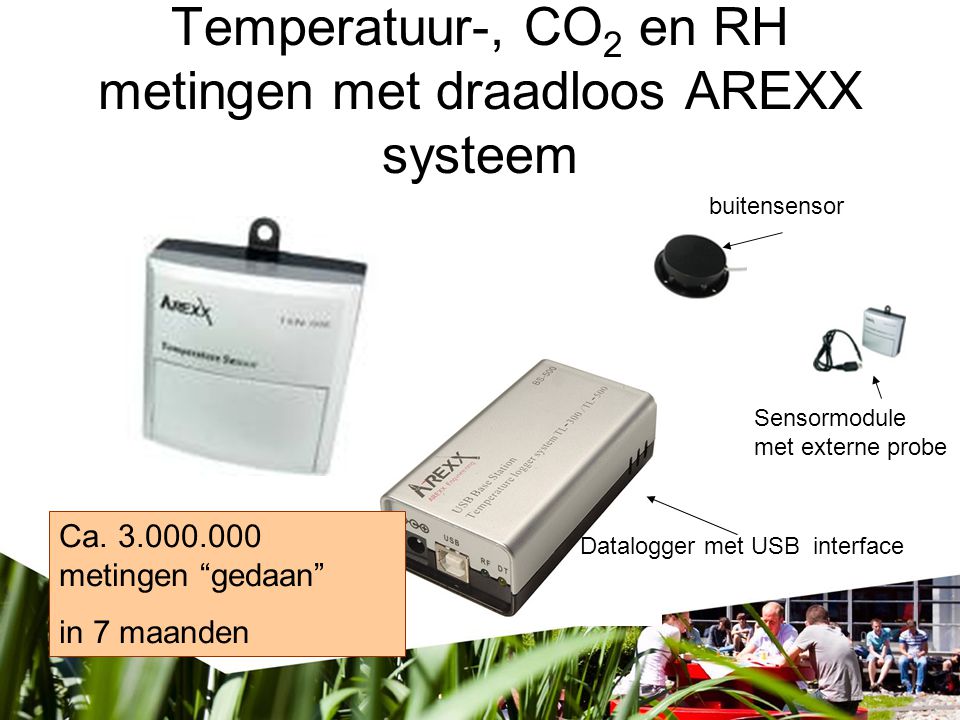 Temperatuur-, CO2 en RH metingen met draadloos AREXX systeem