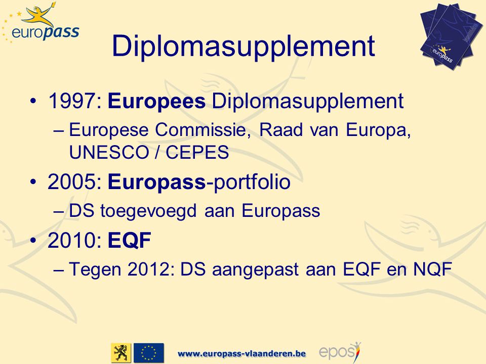 Diplomasupplement 1997: Europees Diplomasupplement