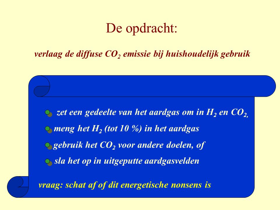 De opdracht: verlaag de diffuse CO2 emissie bij huishoudelijk gebruik