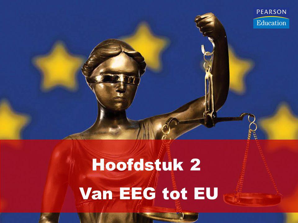 Hoofdstuk 2 Van EEG tot EU