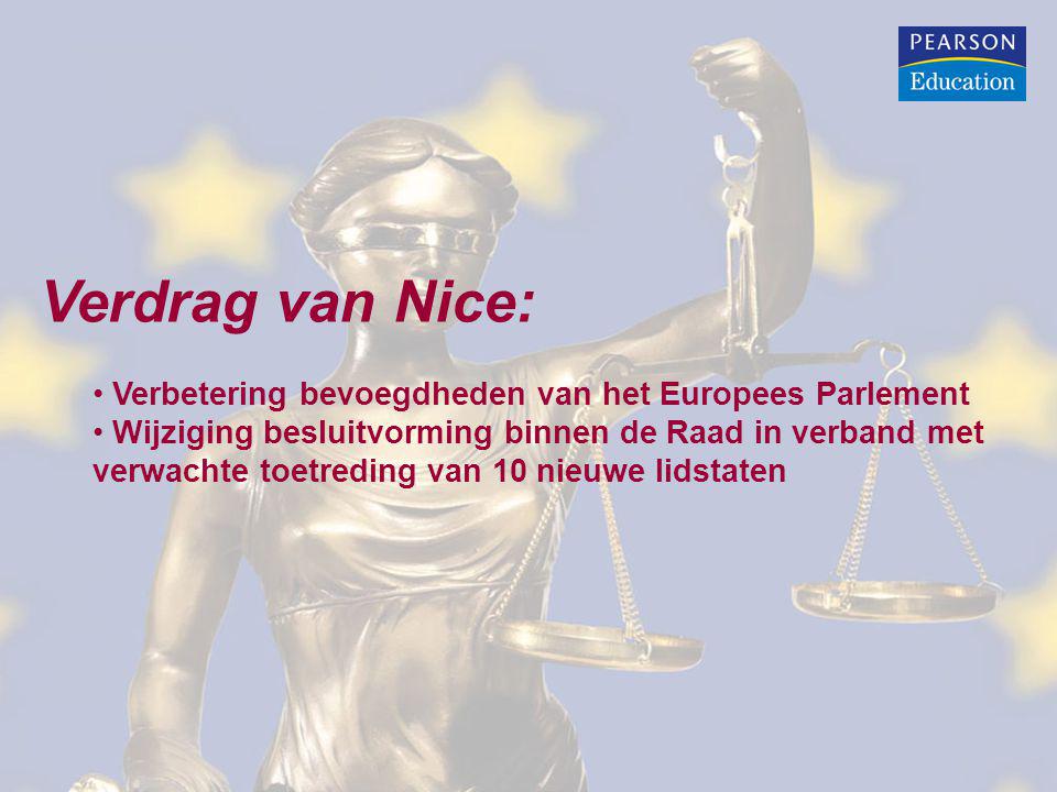 Verdrag van Nice: Verbetering bevoegdheden van het Europees Parlement