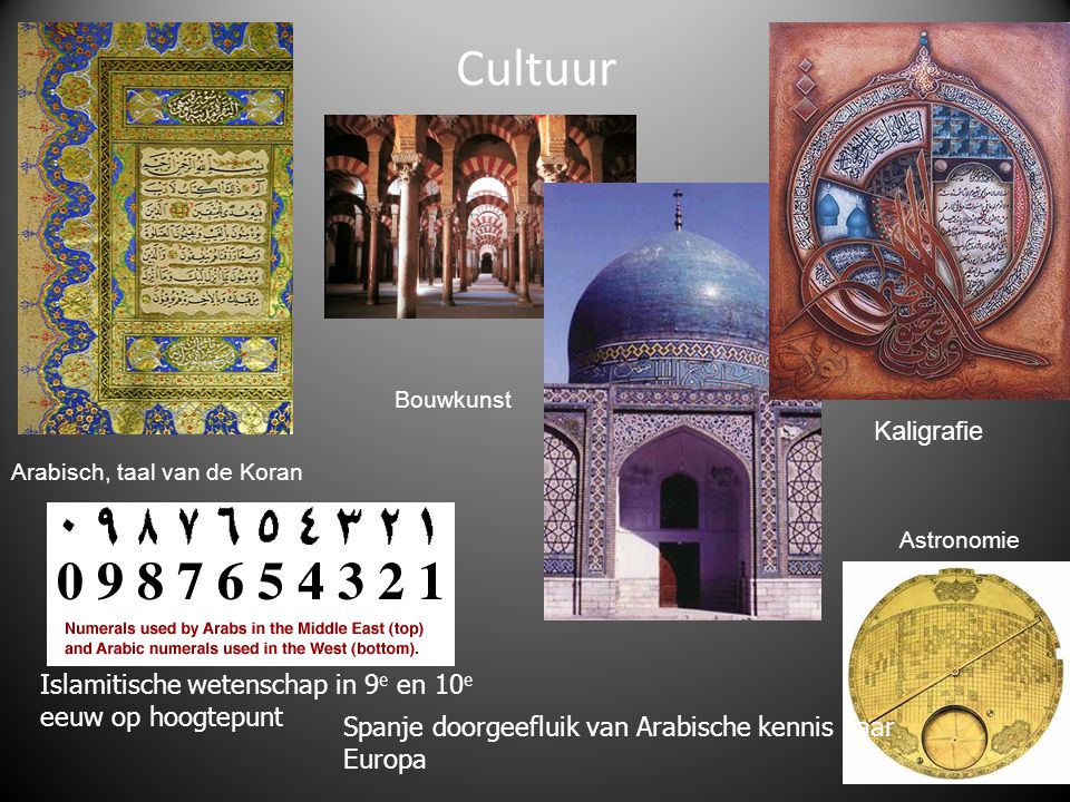 Cultuur Bouwkunst. Kaligrafie. Arabisch, taal van de Koran. Astronomie. Islamitische wetenschap in 9e en 10e eeuw op hoogtepunt.