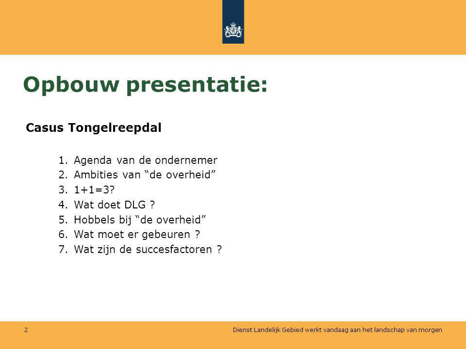 Opbouw presentatie: Casus Tongelreepdal Agenda van de ondernemer