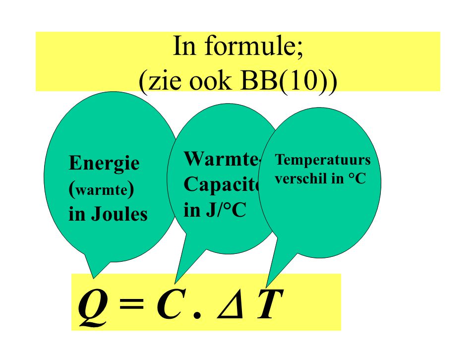 In formule; (zie ook BB(10))