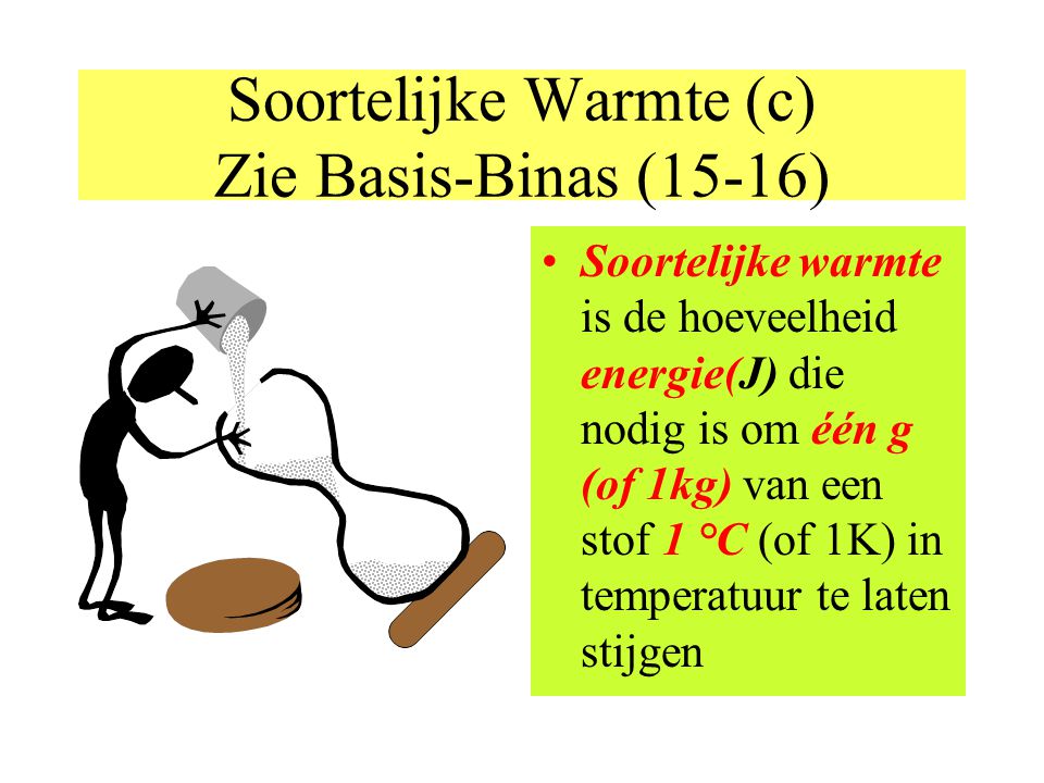 Soortelijke Warmte (c) Zie Basis-Binas (15-16)