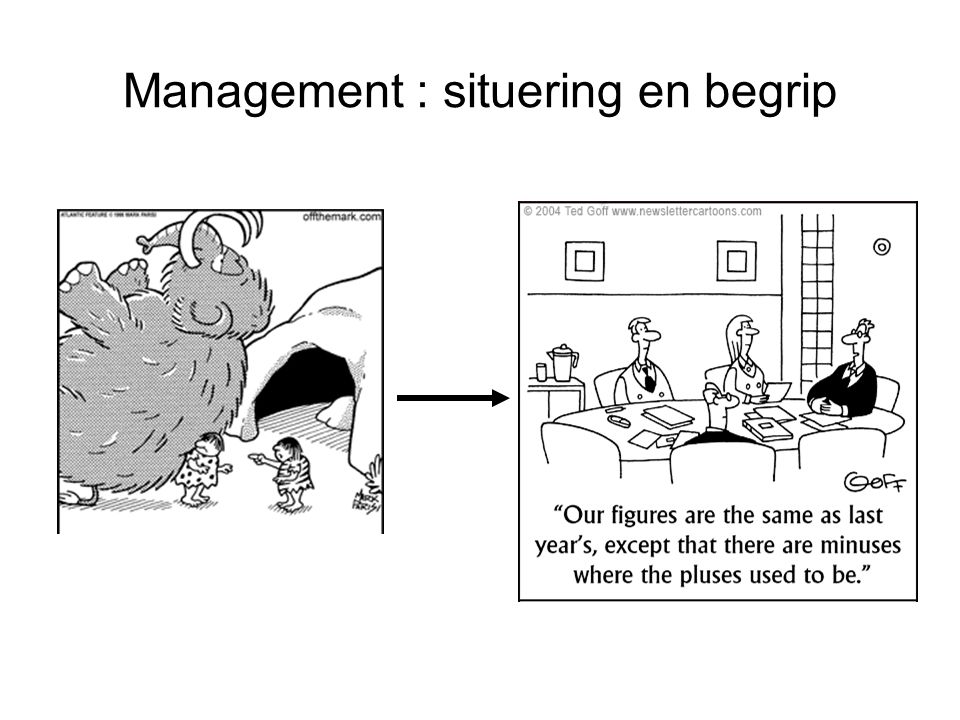 Management : situering en begrip